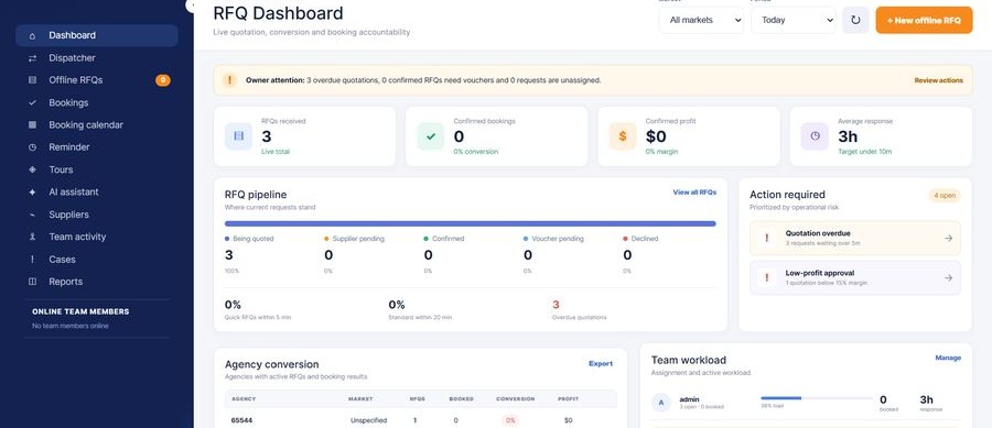 Transfers & Ticketing System preview